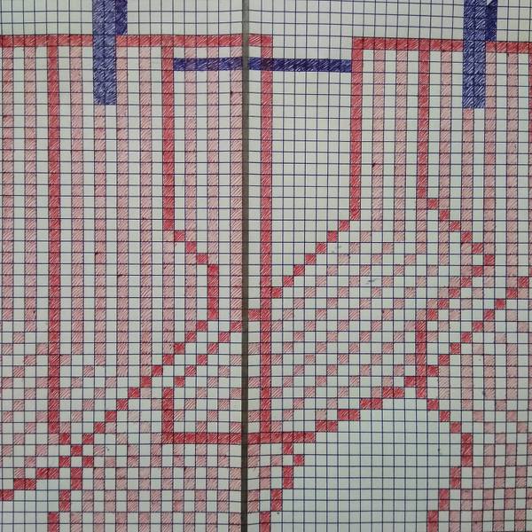Socks Abstract Drawing Maria Matienko - Subjektiv.art