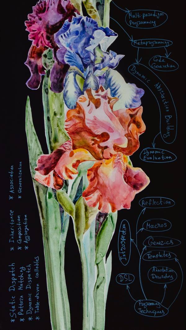 «Programing Paradigms» Fine Art Painting Elmira Shemsedinova - Subjektiv.art